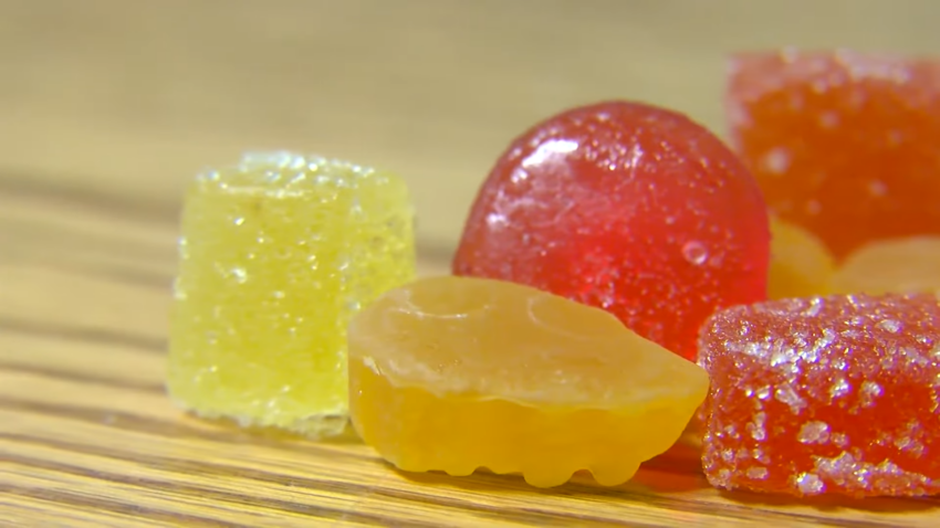 The THC Gummies Experience